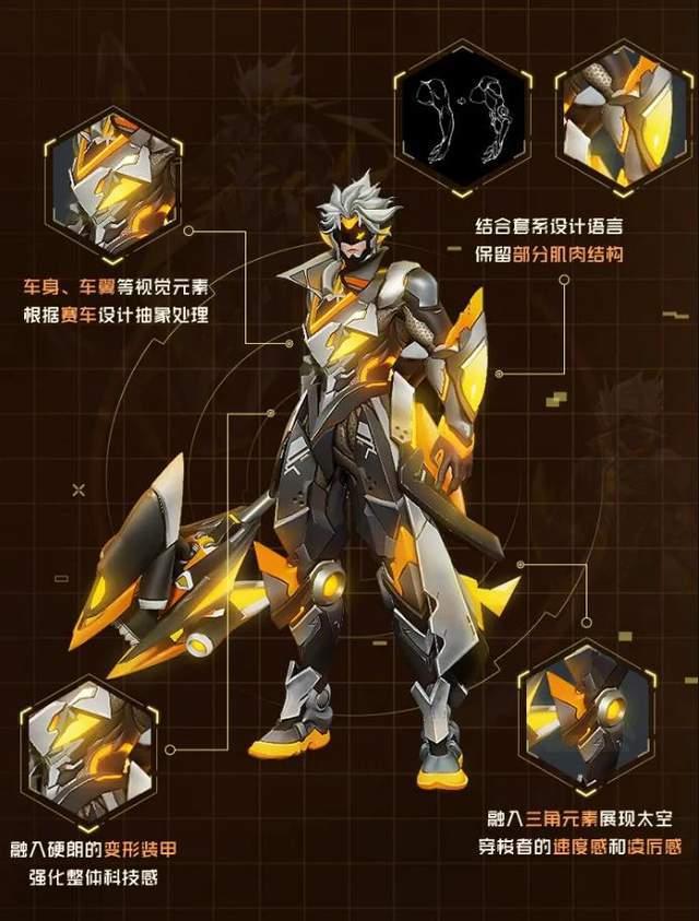 勋章机甲最新爆料,尖端科技与传奇战史的完美融合